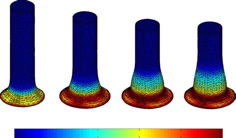 taylor bar impact test|the taylor impact experiment.